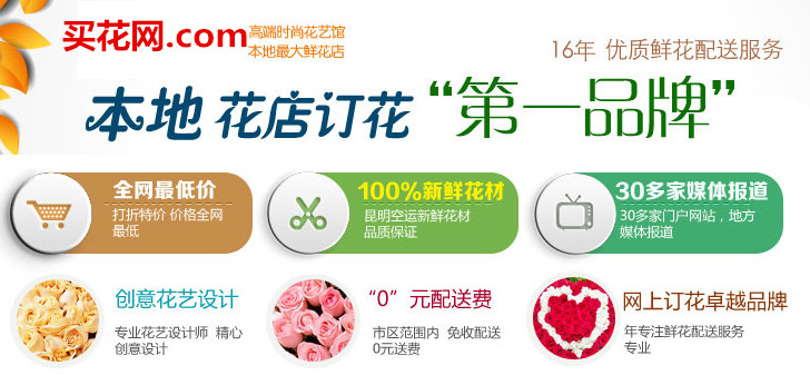 手机号测压app